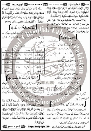 Monthly Khazina-e-Ruhaniyaat Apr'23 (Vol.13, Issue 12)
