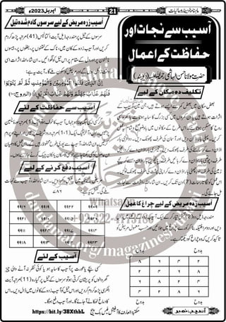 Monthly Khazina-e-Ruhaniyaat Apr'23 (Vol.13, Issue 12)