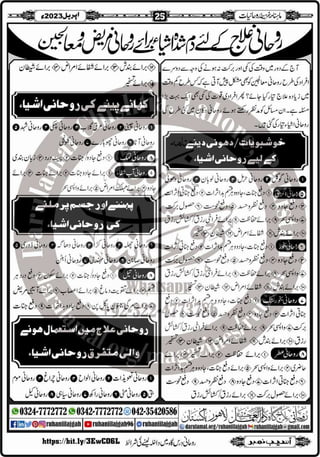 Monthly Khazina-e-Ruhaniyaat Apr'23 (Vol.13, Issue 12)