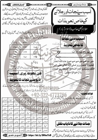 Monthly Khazina-e-Ruhaniyaat Apr'23 (Vol.13, Issue 12)