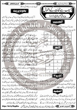 Monthly Khazina-e-Ruhaniyaat Apr'23 (Vol.13, Issue 12)