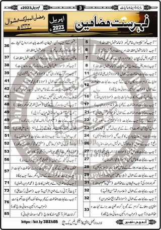 Monthly Khazina-e-Ruhaniyaat Apr'23 (Vol.13, Issue 12)