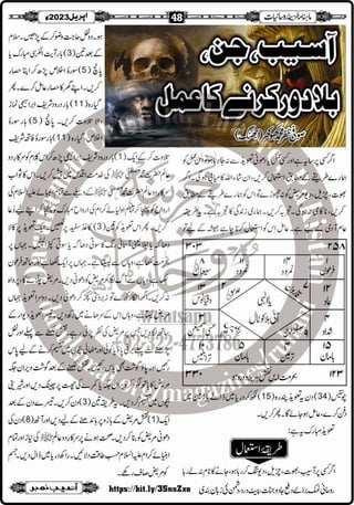 Monthly Khazina-e-Ruhaniyaat Apr'23 (Vol.13, Issue 12)