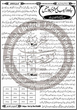 Monthly Khazina-e-Ruhaniyaat Apr'23 (Vol.13, Issue 12)