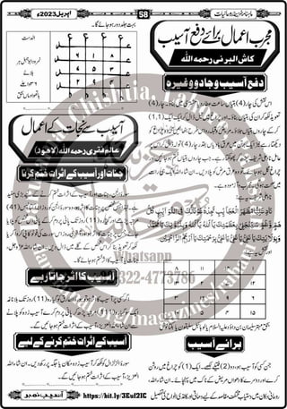 Monthly Khazina-e-Ruhaniyaat Apr'23 (Vol.13, Issue 12)