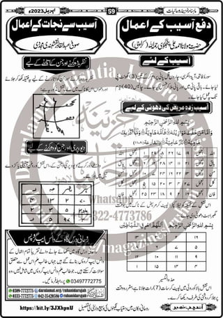 Monthly Khazina-e-Ruhaniyaat Apr'23 (Vol.13, Issue 12)