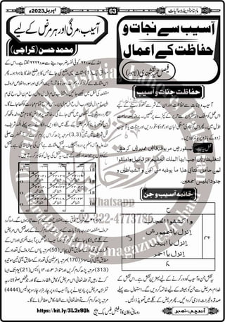 Monthly Khazina-e-Ruhaniyaat Apr'23 (Vol.13, Issue 12)