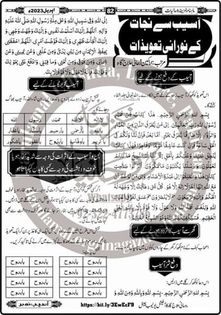 Monthly Khazina-e-Ruhaniyaat Apr'23 (Vol.13, Issue 12)