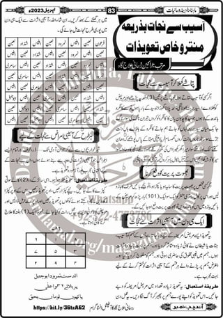 Monthly Khazina-e-Ruhaniyaat Apr'23 (Vol.13, Issue 12)