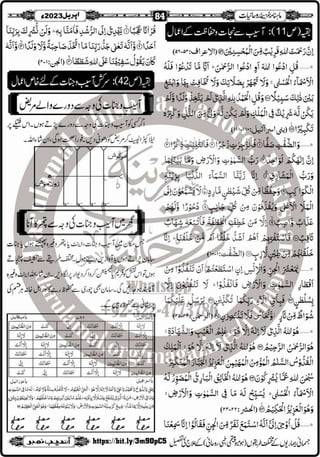 Monthly Khazina-e-Ruhaniyaat Apr'23 (Vol.13, Issue 12)