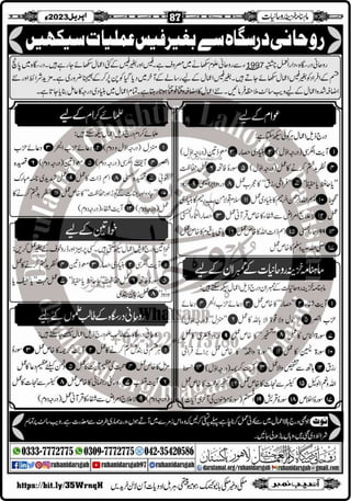 Monthly Khazina-e-Ruhaniyaat Apr'23 (Vol.13, Issue 12)