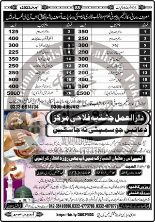 Monthly Khazina-e-Ruhaniyaat Apr'23 (Vol.13, Issue 12)