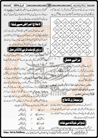Monthly Khazina-e-Ruhaniyaat April’2024 (Vol.14, Issue 12)