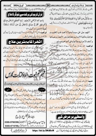 Monthly Khazina-e-Ruhaniyaat April’2024 (Vol.14, Issue 12)
