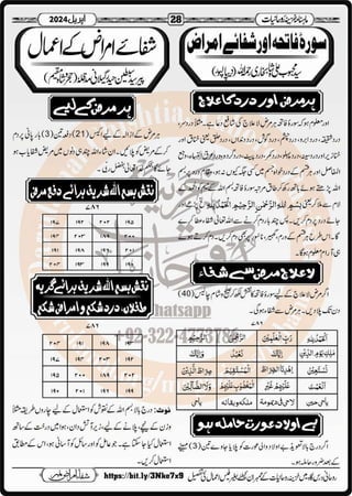Monthly Khazina-e-Ruhaniyaat April’2024 (Vol.14, Issue 12)