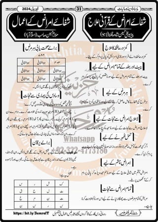 Monthly Khazina-e-Ruhaniyaat April’2024 (Vol.14, Issue 12)