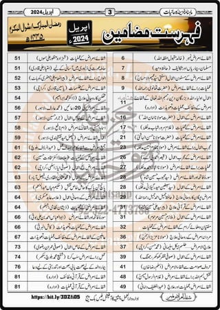 Monthly Khazina-e-Ruhaniyaat April’2024 (Vol.14, Issue 12)