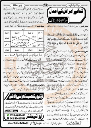 Monthly Khazina-e-Ruhaniyaat April’2024 (Vol.14, Issue 12)