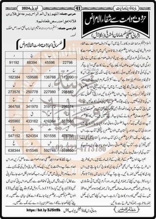 Monthly Khazina-e-Ruhaniyaat April’2024 (Vol.14, Issue 12)