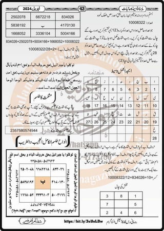 Monthly Khazina-e-Ruhaniyaat April’2024 (Vol.14, Issue 12)