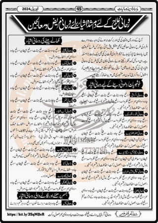 Monthly Khazina-e-Ruhaniyaat April’2024 (Vol.14, Issue 12)
