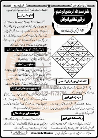 Monthly Khazina-e-Ruhaniyaat April’2024 (Vol.14, Issue 12)