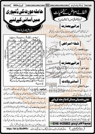 Monthly Khazina-e-Ruhaniyaat April’2024 (Vol.14, Issue 12)