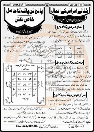 Monthly Khazina-e-Ruhaniyaat April’2024 (Vol.14, Issue 12)