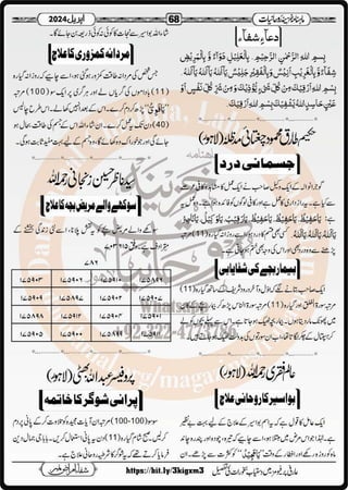 Monthly Khazina-e-Ruhaniyaat April’2024 (Vol.14, Issue 12)