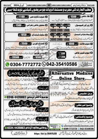 Monthly Khazina-e-Ruhaniyaat April’2024 (Vol.14, Issue 12)
