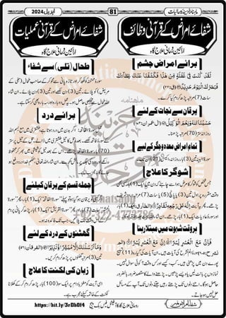 Monthly Khazina-e-Ruhaniyaat April’2024 (Vol.14, Issue 12)