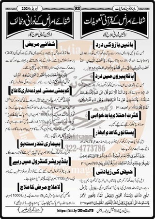Monthly Khazina-e-Ruhaniyaat April’2024 (Vol.14, Issue 12)
