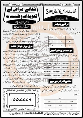 Monthly Khazina-e-Ruhaniyaat April’2024 (Vol.14, Issue 12)