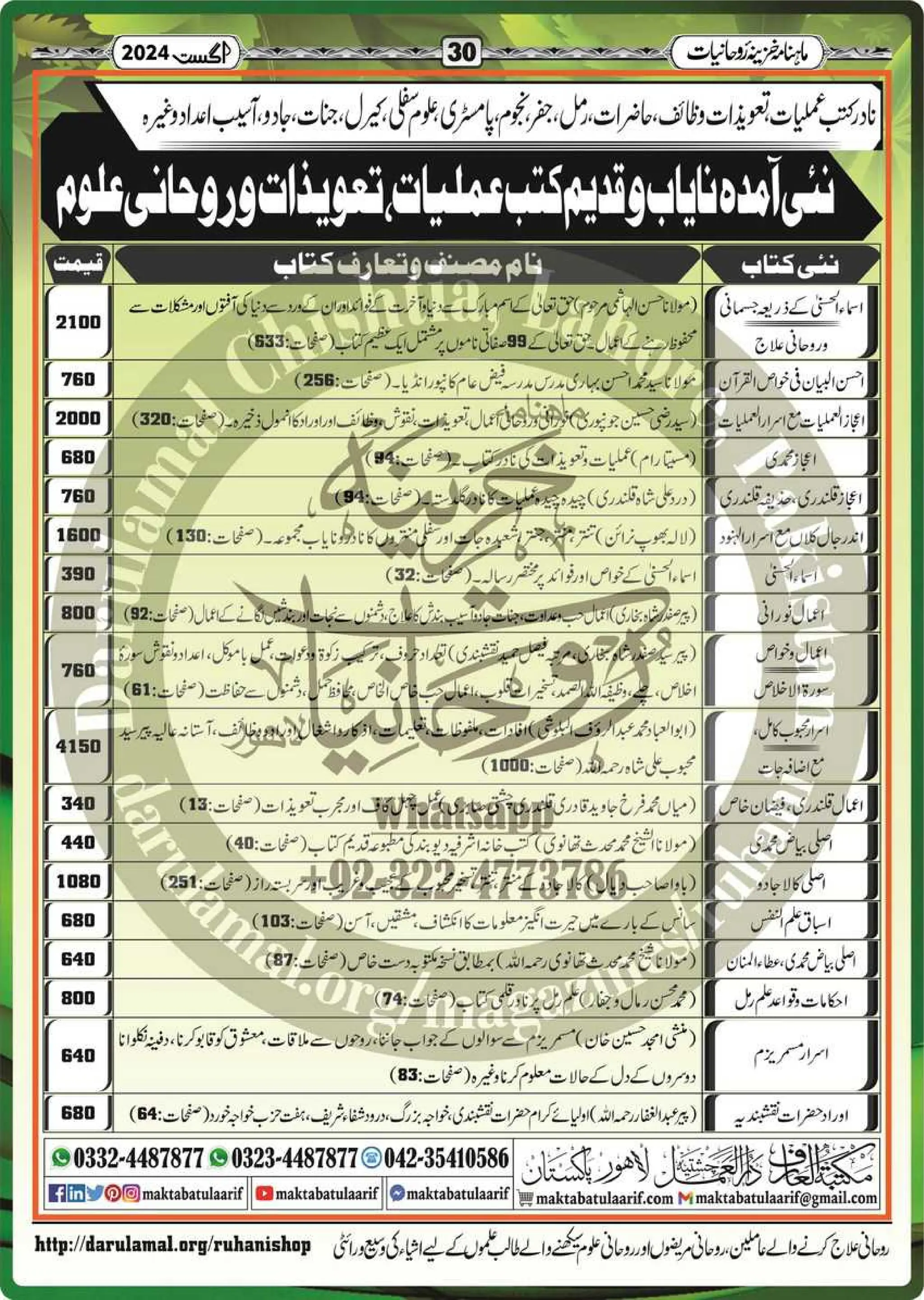 Monthly Khazina-e-Ruhaniyaat Aug’2024 (Vol.15, Issue 4)