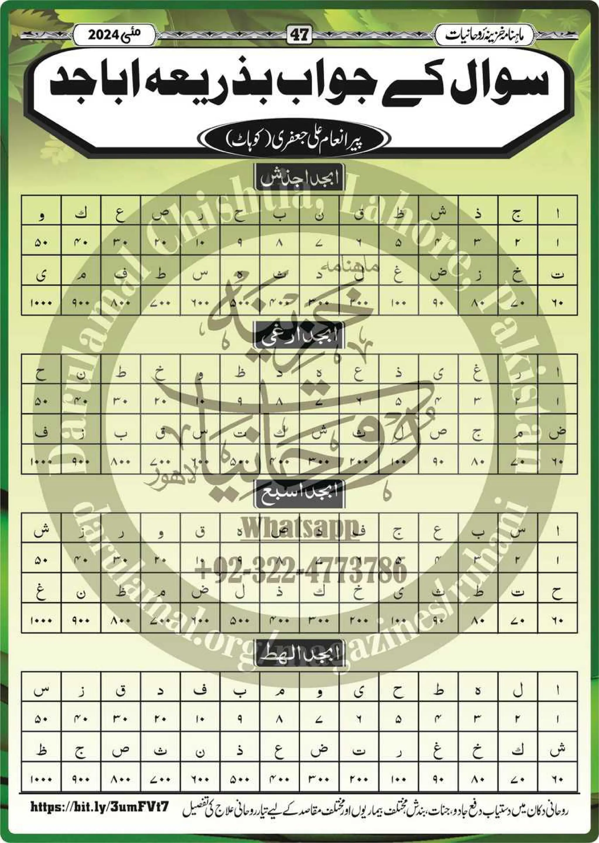 Monthly Khazina-e-Ruhaniyaat Aug’2024 (Vol.15, Issue 4)