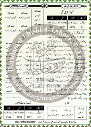 Monthly Khazina-e-Ruhaniyaat August'22 (Vol.13, Issue 4)