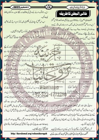 Monthly Khazina-e-Ruhaniyaat December'22 (Vol.13, Issue 8)