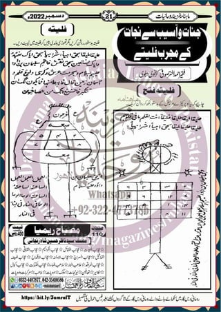 Monthly Khazina-e-Ruhaniyaat December'22 (Vol.13, Issue 8)