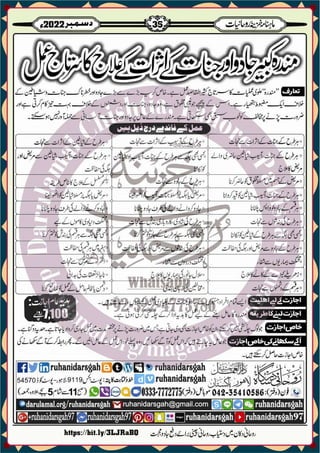 Monthly Khazina-e-Ruhaniyaat December'22 (Vol.13, Issue 8)