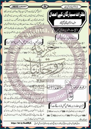 Monthly Khazina-e-Ruhaniyaat December'22 (Vol.13, Issue 8)