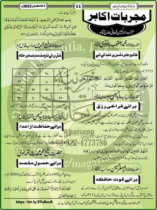 Monthly Khazina-e-Ruhaniyaat December'23 (Vol.14, Issue 8)
