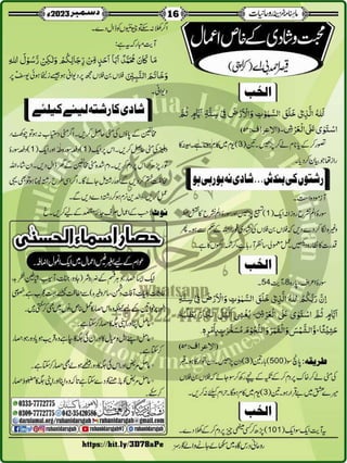 Monthly Khazina-e-Ruhaniyaat December'23 (Vol.14, Issue 8)