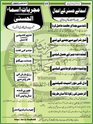 Monthly Khazina-e-Ruhaniyaat December'23 (Vol.14, Issue 8)