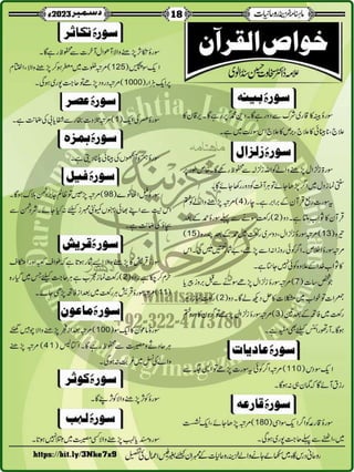 Monthly Khazina-e-Ruhaniyaat December'23 (Vol.14, Issue 8)