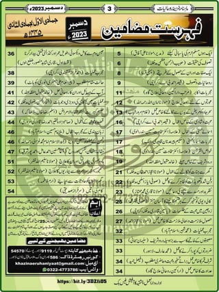 Monthly Khazina-e-Ruhaniyaat December'23 (Vol.14, Issue 8)