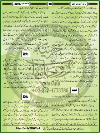 Monthly Khazina-e-Ruhaniyaat December'23 (Vol.14, Issue 8)