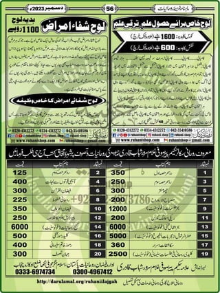 Monthly Khazina-e-Ruhaniyaat December'23 (Vol.14, Issue 8)