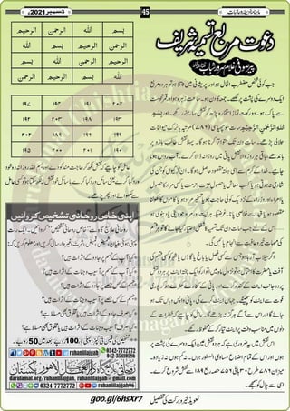 Monthly Khazina-e-Ruhaniyaat December’2021 (Vol.12, Issue 8)
