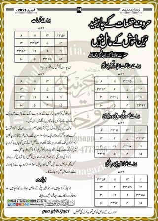 Monthly Khazina-e-Ruhaniyaat Feb’2021 (Vol.11, Issue 10)