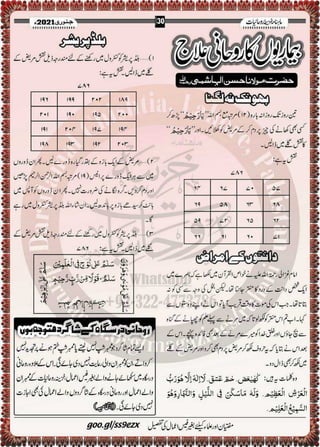 Monthly Khazina-e-Ruhaniyaat Jan’2021 (Vol.11, Issue 9)